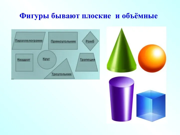 Фигуры бывают плоские и объёмные