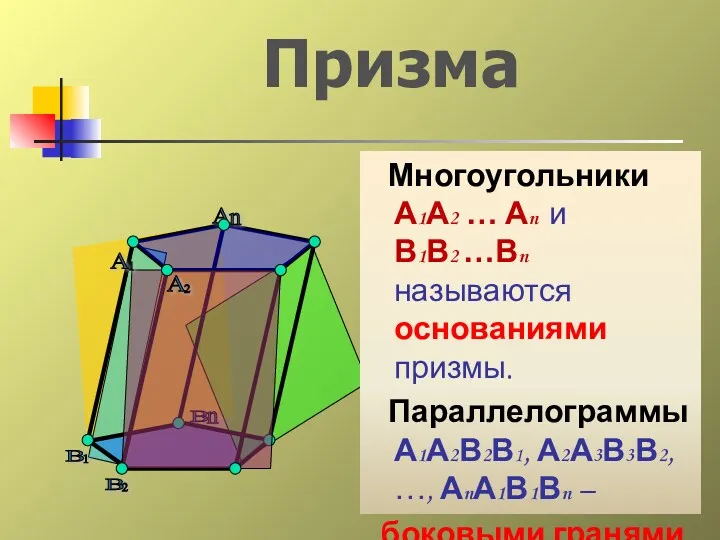 Многоугольники А1А2 … Аn и В1В2 …Вn называются основаниями призмы.