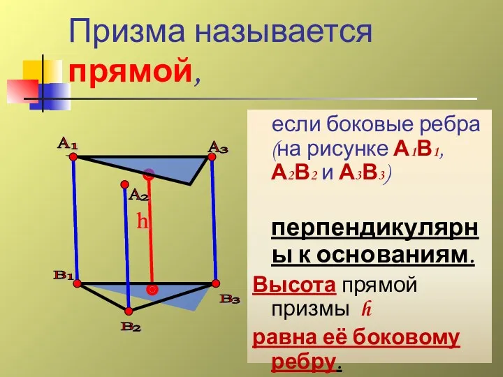 Призма называется прямой, если боковые ребра (на рисунке А1В1, А2В2