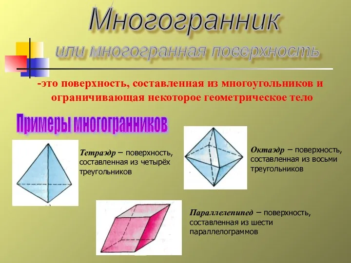 Многогранник или многогранная поверхность это поверхность, составленная из многоугольников и