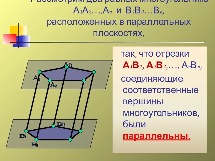 Рассмотрим два равных многоугольника А1А2….Аn и В1В2…Вn, расположенных в параллельных