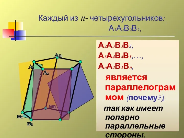 Каждый из n- четырехугольников: А1А2В2В1, А2А3В3В2, А3А4В4В3,…, АnА1В1Вn, является параллелограммом