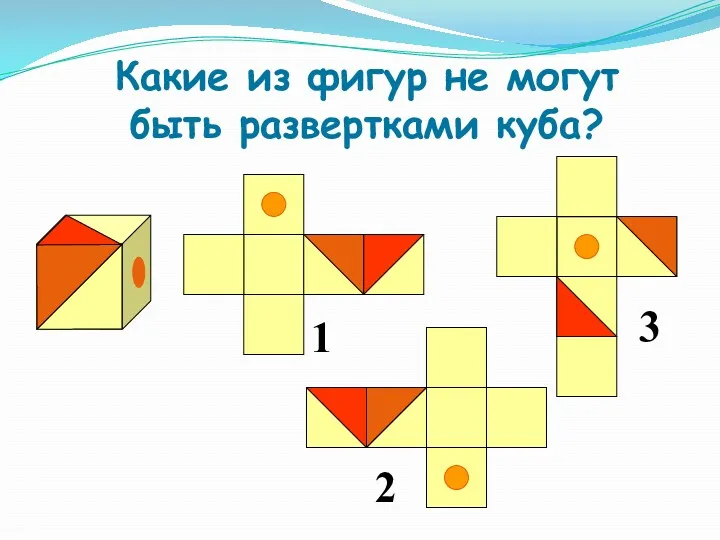 2 3 Какие из фигур не могут быть развертками куба?