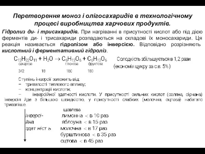 Перетворення моноз і олігосахаридів в технологічному процесі виробництва харчових продуктів.