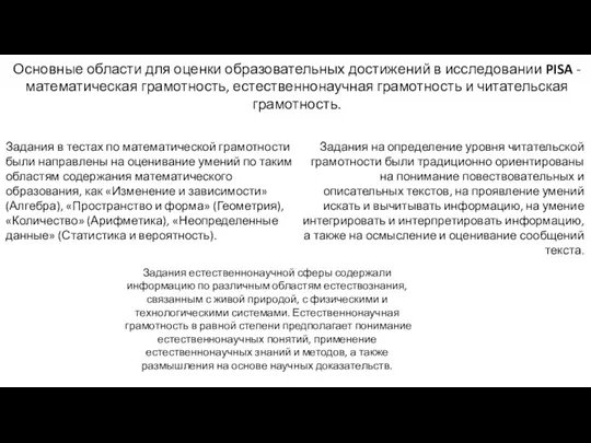 Основные области для оценки образовательных достижений в исследовании PISA -