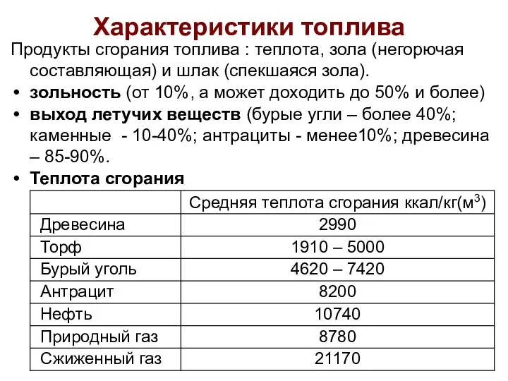 Характеристики топлива Продукты сгорания топлива : теплота, зола (негорючая составляющая)