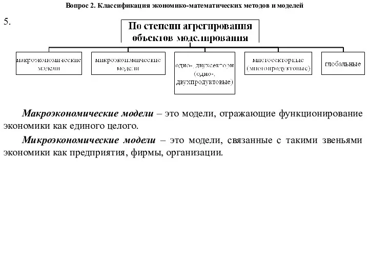 Вопрос 2. Классификация экономико-математических методов и моделей Макроэкономические модели –