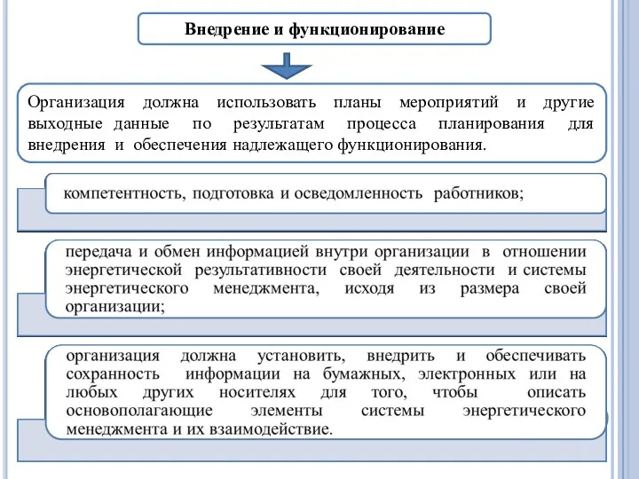 Организация должна использовать планы мероприятий и другие выходные данные по результатам процесса планирования