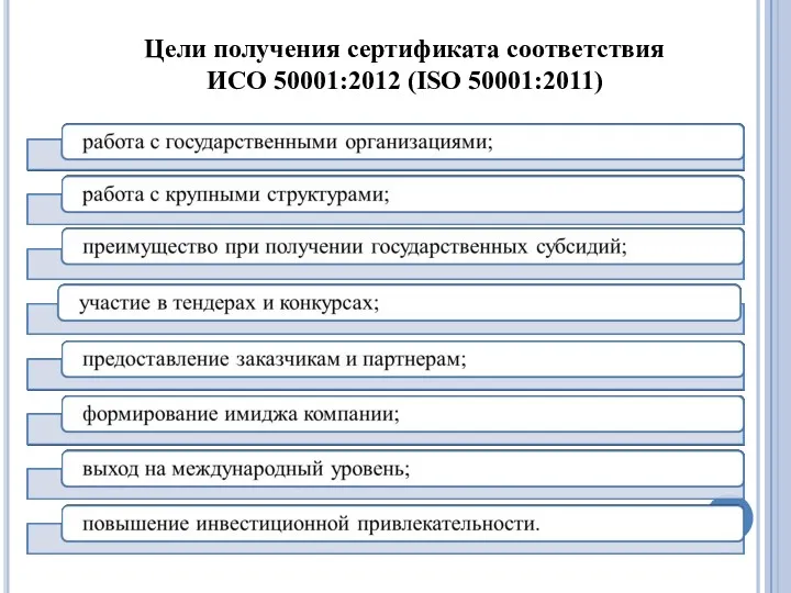 Цели получения сертификата соответствия ИСO 50001:2012 (ISO 50001:2011)