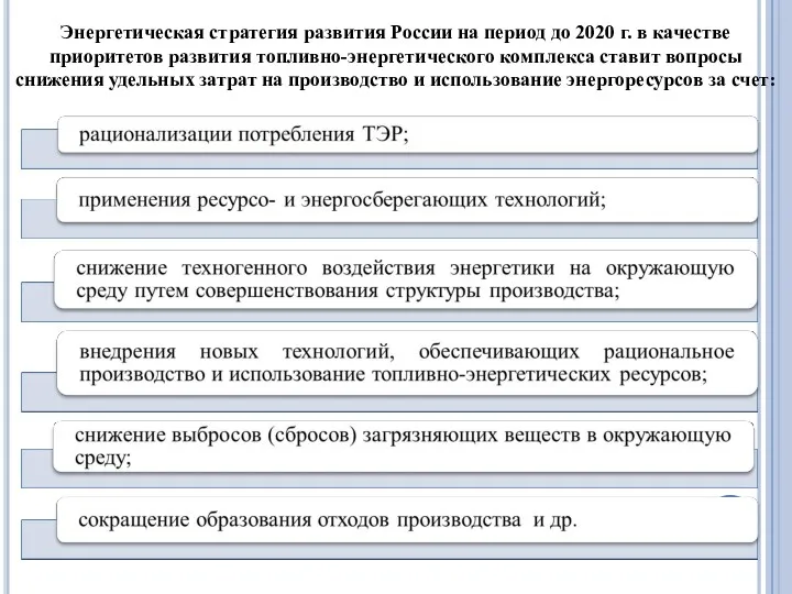 Энергетическая стратегия развития России на период до 2020 г. в качестве приоритетов развития