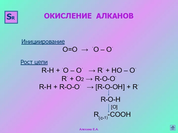 ОКИСЛЕНИЕ АЛКАНОВ Инициирование Рост цепи О=О → ∙О – О∙