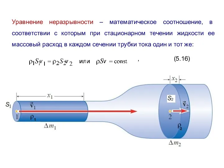 Уравнение неразрывности – математическое соотношение, в соответствии с которым при