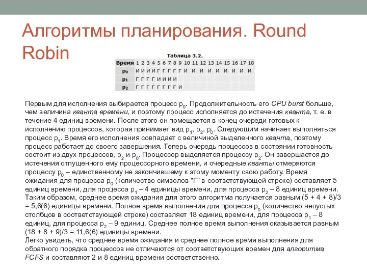 Алгоритмы планирования. Round Robin Первым для исполнения выбирается процесс p0.