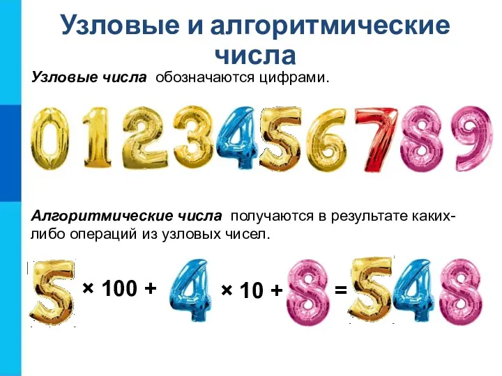 Узловые числа обозначаются цифрами. Узловые и алгоритмические числа Алгоритмические числа