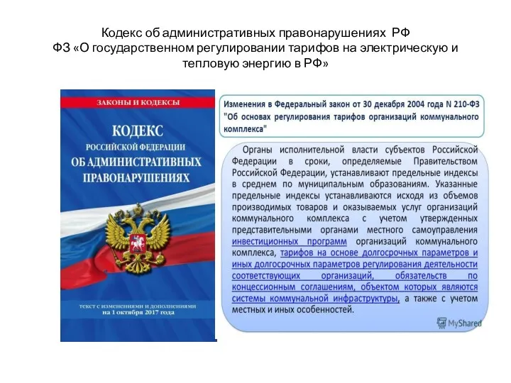 Кодекс об административных правонарушениях РФ ФЗ «О государственном регулировании тарифов