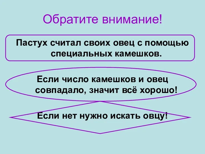 Обратите внимание! Пастух считал своих овец с помощью специальных камешков.