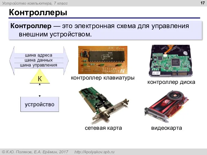 Контроллеры Контроллер — это электронная схема для управления внешним устройством.