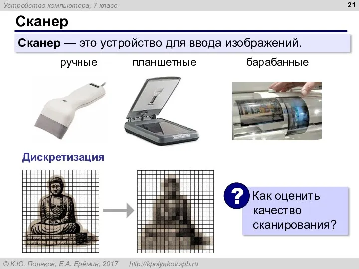 Сканер барабанные планшетные ручные Сканер — это устройство для ввода изображений. Дискретизация