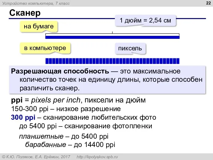 Сканер ppi = pixels per inch, пиксели на дюйм 150-300 ppi – низкое