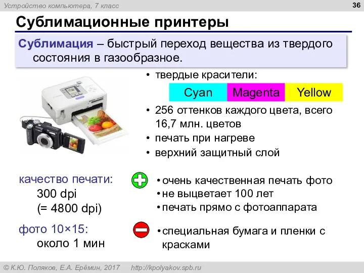 Сублимационные принтеры качество печати: 300 dpi (= 4800 dpi) фото