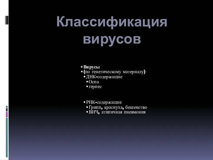 Классификация вирусов Вирусы (по генетическому материалу) ДНК-содержащие Оспа герпес РНК-содержащие Грипп, краснуха, бешенство ВИЧ, атипичная пневмония