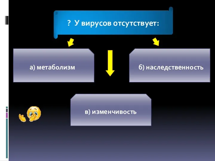 а) метаболизм б) наследственность в) изменчивость ? У вирусов отсутствует: