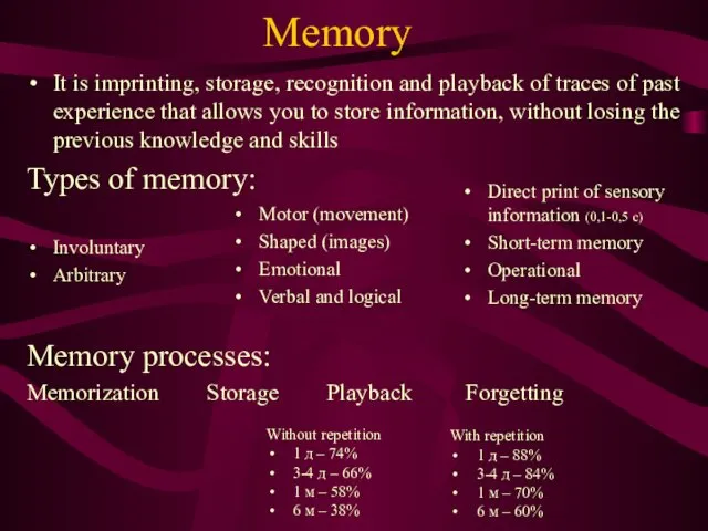 Memory It is imprinting, storage, recognition and playback of traces