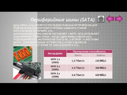 SATA (SERIAL ATA) ЯВЛЯЕТСЯ ПОСЛЕДОВАТЕЛЬНЫМ ИНТЕРФЕЙСОМ ДЛЯ ПОДКЛЮЧЕНИЯ НАКОПИТЕЛЕЙ И