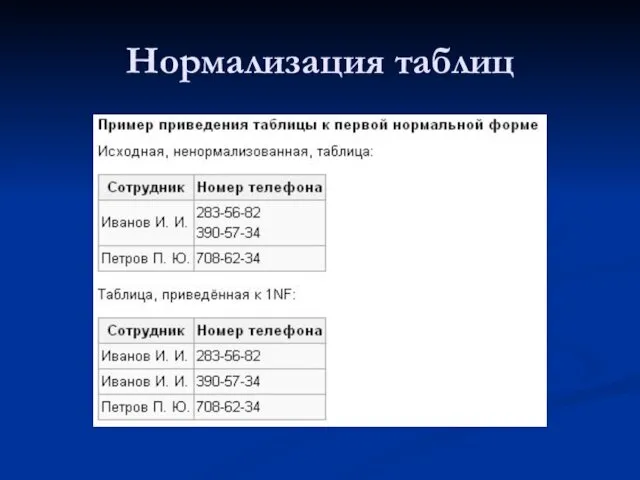 Нормализация таблиц