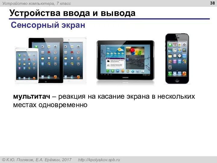 Устройства ввода и вывода Сенсорный экран мультитач – реакция на касание экрана в нескольких местах одновременно