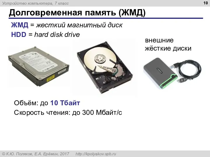 Долговременная память (ЖМД) Объём: до 10 Тбайт Скорость чтения: до 300 Мбайт/c внешние