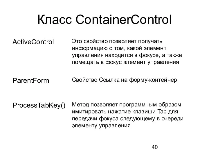 Класс ContainerControl