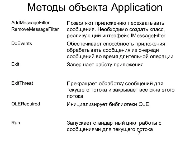 Методы объекта Application