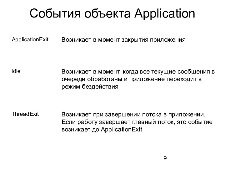 События объекта Application