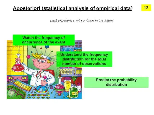 Aposteriori (statistical analysis of empirical data)‏ past experience will continue