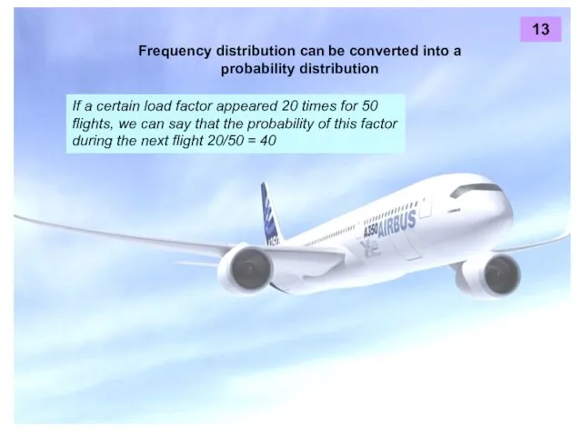 Frequency distribution can be converted into a probability distribution 13