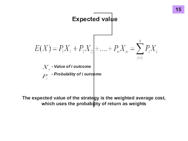 Expected value - Value of i outcome - Probability of