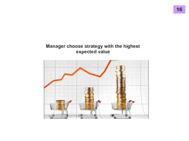 Manager choose strategy with the highest expected value 16