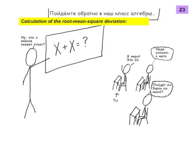 Calculation of the root-mean-square deviation: 23