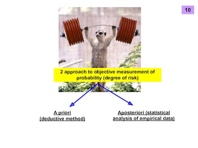 2 approach to objective measurement of probability (degree of risk)