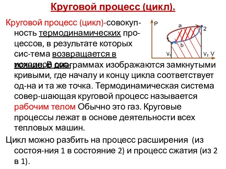 Круговой процесс (цикл). Круговой процесс (цикл)-совокуп-ность термодинамических про-цессов, в результате