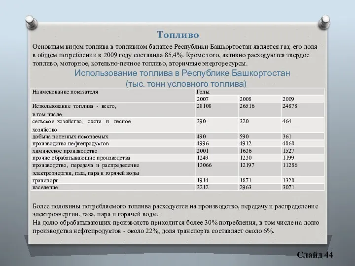 Слайд 44 Топливо Основным видом топлива в топливном балансе Республики Башкортостан является газ;