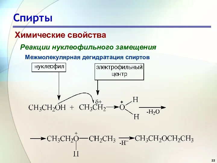 Спирты Химические свойства Реакции нуклеофильного замещения Межмолекулярная дегидратация спиртов