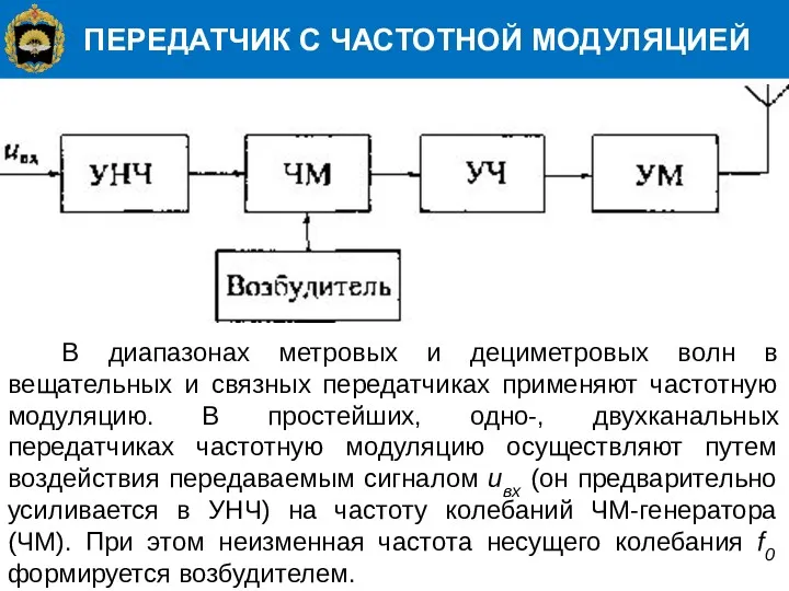 ПЕРЕДАТЧИК С ЧАСТОТНОЙ МОДУЛЯЦИЕЙ В диапазонах метровых и дециметровых волн