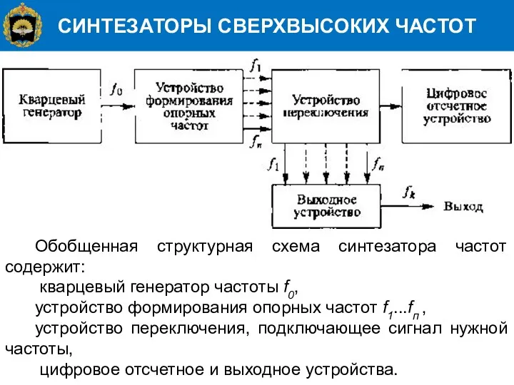 СИНТЕЗАТОРЫ СВЕРХВЫСОКИХ ЧАСТОТ Обобщенная структурная схема синтезатора частот содержит: кварцевый