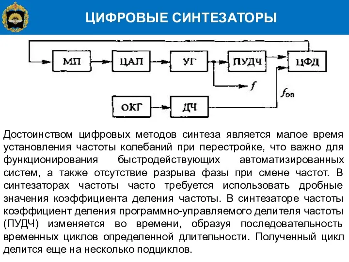 ЦИФРОВЫЕ СИНТЕЗАТОРЫ Достоинством цифровых методов синтеза является малое время установления