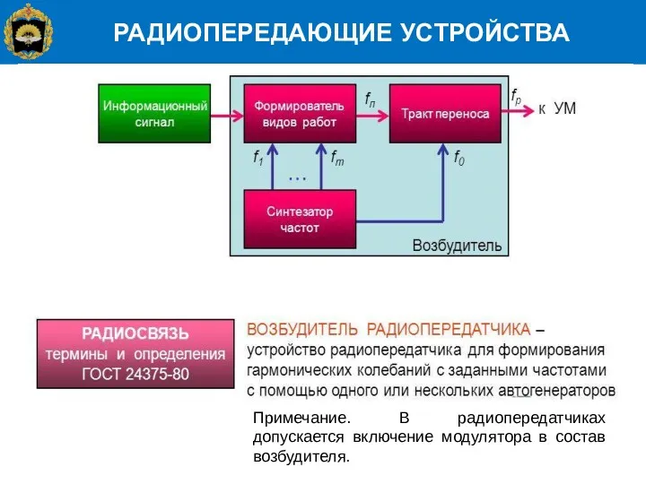 РАДИОПЕРЕДАЮЩИЕ УСТРОЙСТВА Примечание. В радиопередатчиках допускается включение модулятора в состав возбудителя.