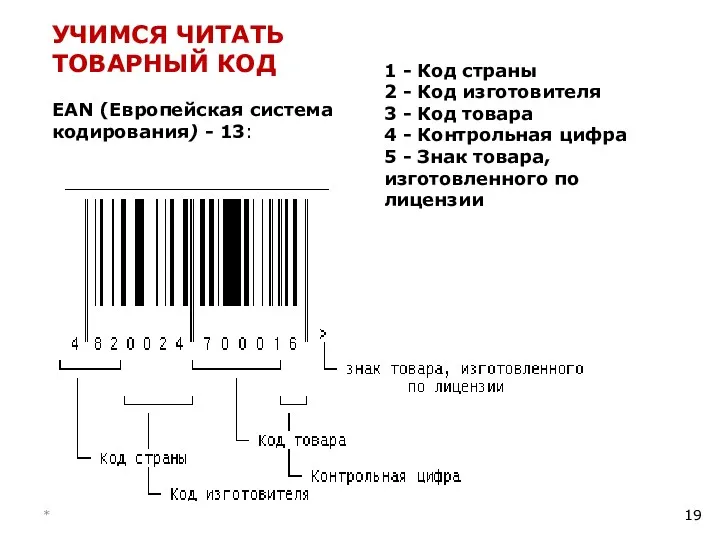 * 1 - Код страны 2 - Код изготовителя 3