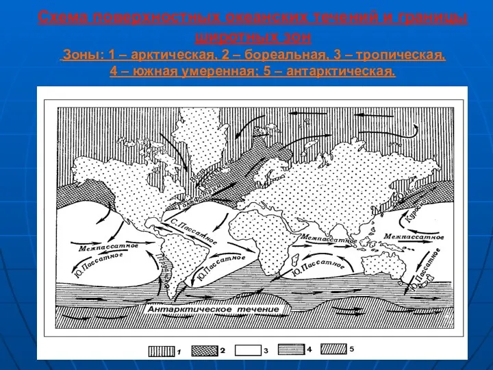Схема поверхностных океанских течений и границы широтных зон Зоны: 1