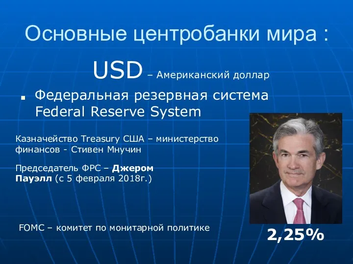 USD – Американский доллар Федеральная резервная система Federal Reserve System Основные центробанки мира
